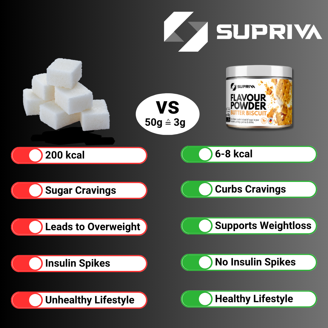 FLAVOUR POWDER