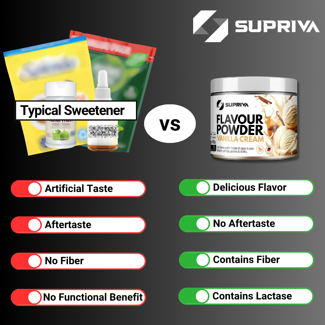 FLAVOUR POWDER