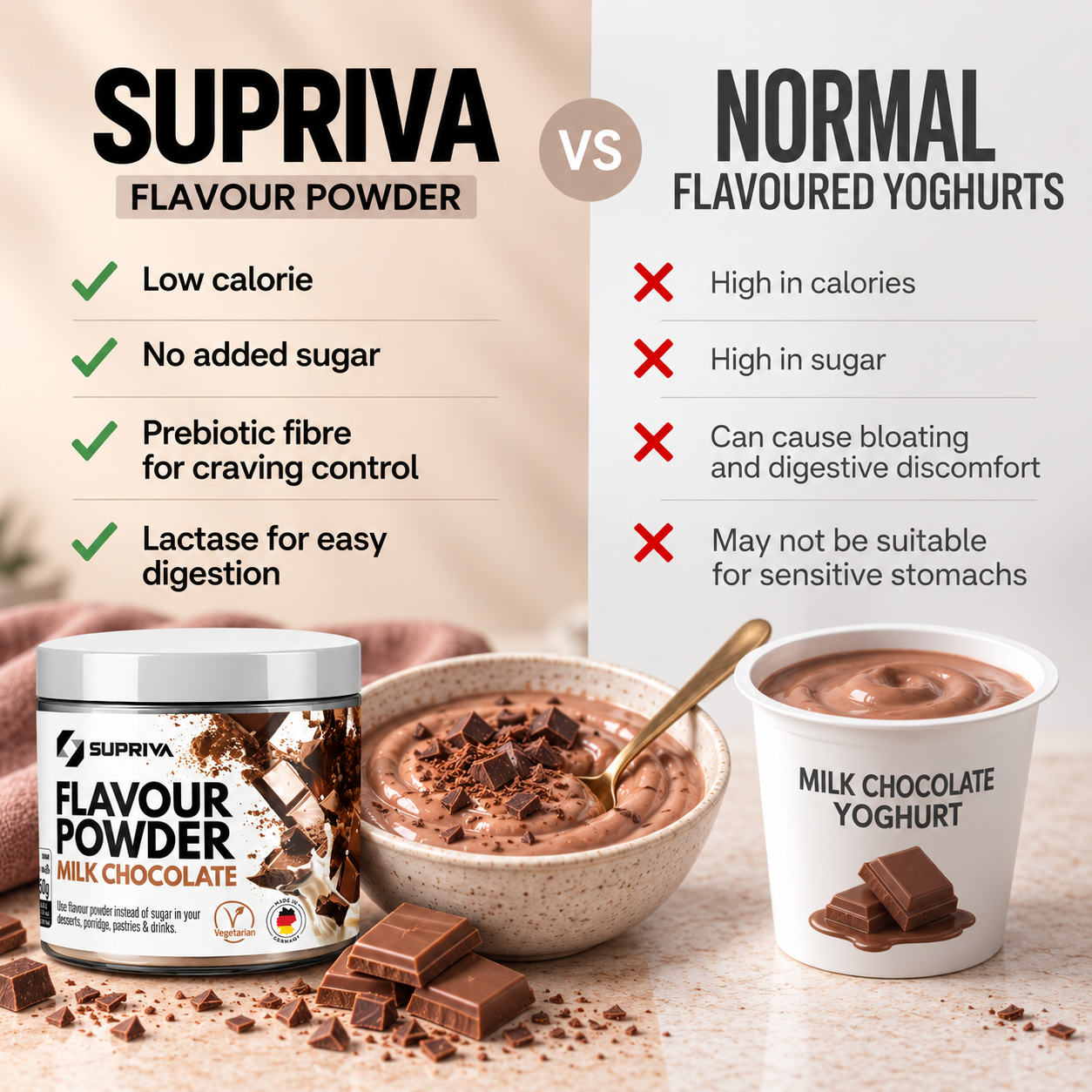 FLAVOUR POWDER